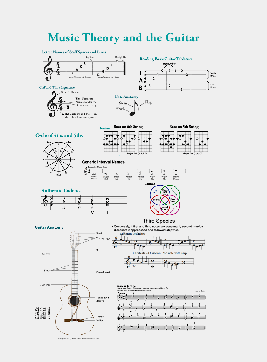 Music Theory Montage